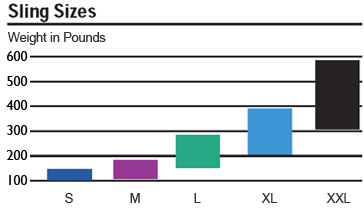 Sling Size Chart